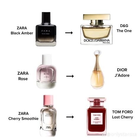 dior perfume zara dupe|zara dupe.